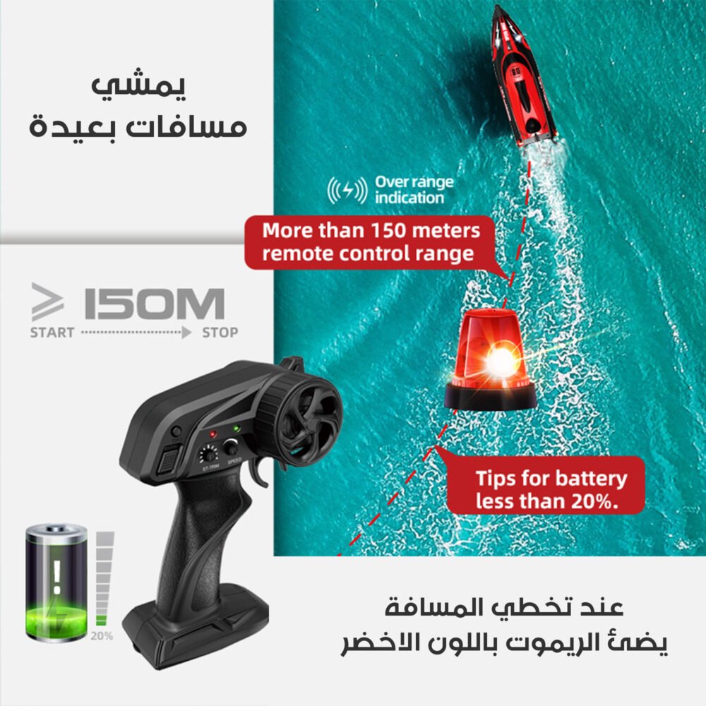 ⁦Remote-controlled speedboat⁩ - الصورة ⁦2⁩