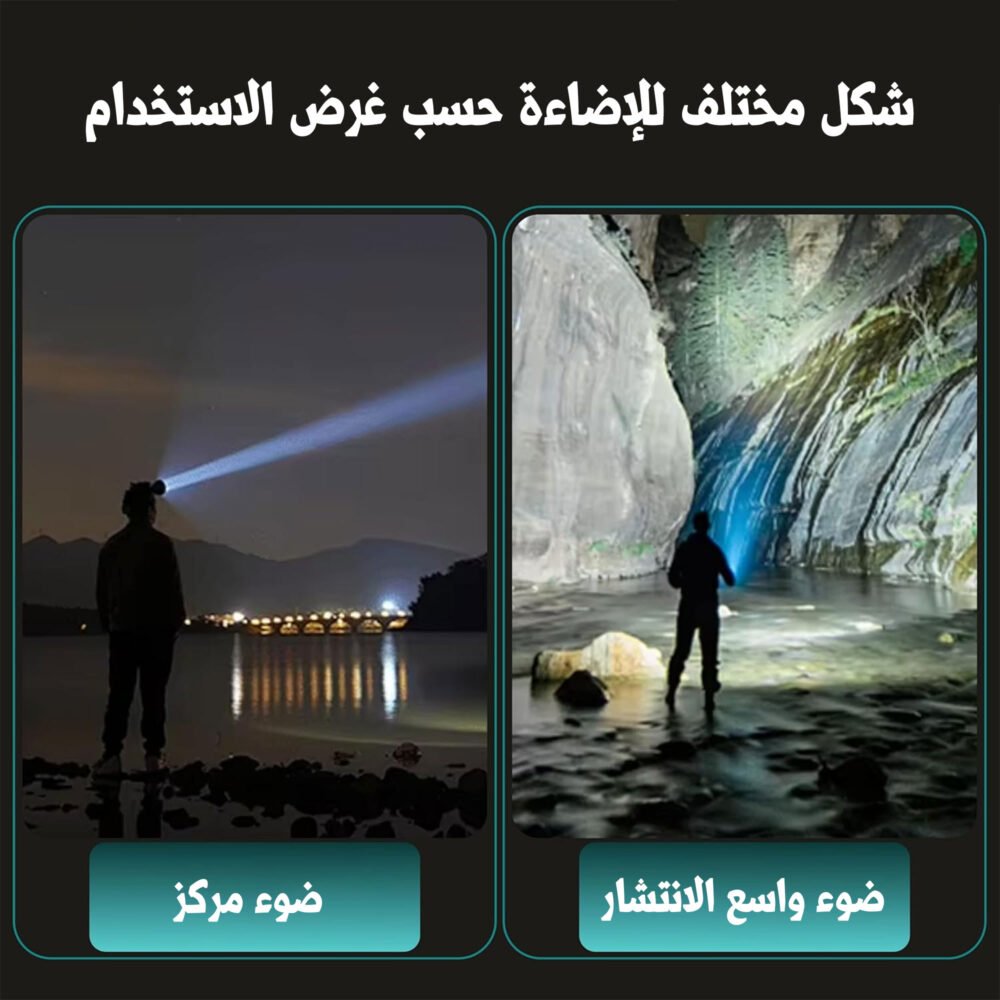 ⁦• مصباح رأسي للتخييم⁩ - الصورة ⁦3⁩
